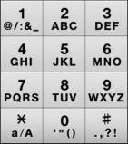 Telephone Keypad