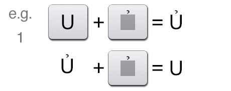 How Arrow Keys works