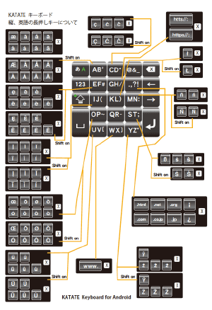 KATATE 横 English Keyboard