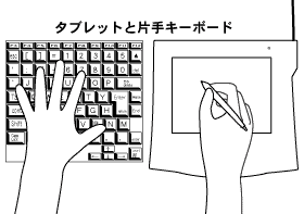 ^ubgƕЎL[{[h
